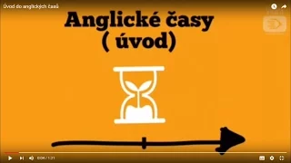 Úvod do anglických časů