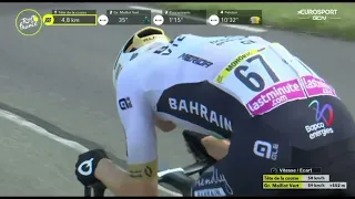 Tour de France stage win