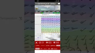 Windy - для меня это основной ресурс для оценки и прогнозирования погоды