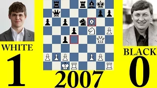 Magnus Carlsen Vs Anatoly Karpov 2007