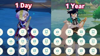 1 Day vs 1 Year of Playing Genshin Lyre