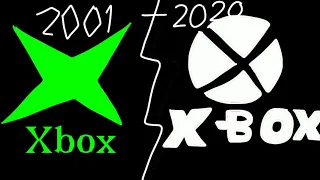 Xbox Startup (2001-2020) Feb,1,2024