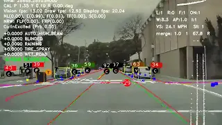 this is how TESLA autopilot looks like