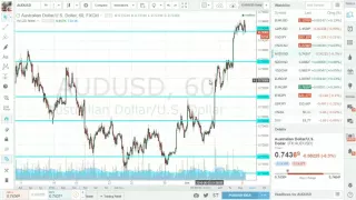 Live Europe Open: US dollar on the back foot, oil conquers $50