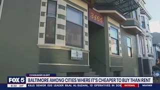 It's cheaper to buy a home than rent in Baltimore | FOX 5 DC
