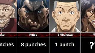How Many Punches Would Yujiro Throw to Defeat The Characters Without Using Demon Back?