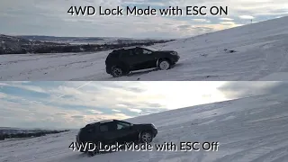 Duster 2018 Offroad 4WD ESC On/Off In Snow