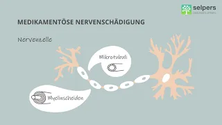 Chemotherapie-induzierte Polyneuropathie - was ist das? (Experte erklärt)