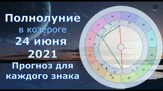 Полнолуние 24 июня 2021. Для каждого знака астрологический прогноз.