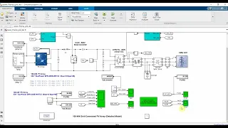 Simulink model of solar and wind