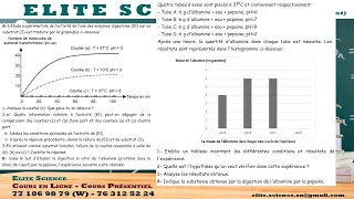 (1eS/SVT) Exercice sur LES ALIMENTS: transformation et action des enzymes digestives