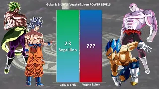 Goku & Broly VS Vegeta & Jiren POWER LEVELS 🔥 ( Over The Years )