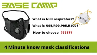 N99 Mask vs N95/Types of masks/Respirator Types/ What mask should you choose?