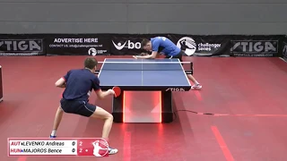 Andreas Levenko vs Bence Majoros (Challenger series March 15th 2019, group match)