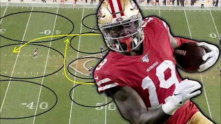 Film Study: ELITE WIDE RECEIVER? What Deebo Samuel does for the San Francisco 49ers