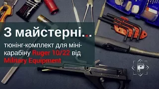 Тюнінг-комплект для Ruger 10/22 від Military Equipment