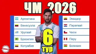 Отбор на ЧМ 2026 (Ю. Америка). 6 тур. Таблица. Результаты. Расписание. Бразилия – Аргентина.