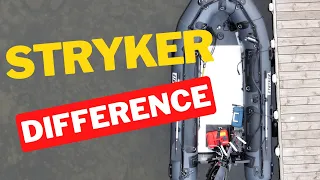 Why Choose a Stryker Inflatable Boat?