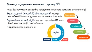 Лекція 4 – Планування та керування процесом розробки програмного продукту