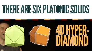 There are SIX Platonic Solids