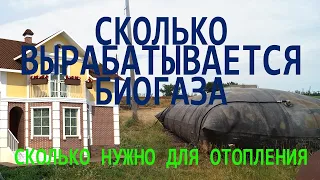 количество биогаза для отопления дома, какой объем биореактора нужен