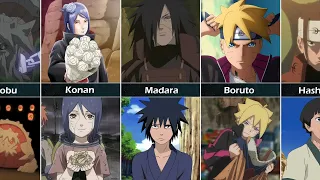 What Naruto and Boruto characters looked like as children - Part 2