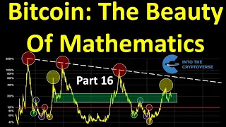 Bitcoin: The Beauty Of Mathematics (Part 16)