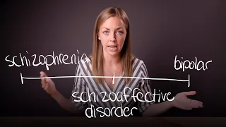 What is Schizoaffective Disorder?