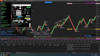 Trading Forex With Machine Learning (EUR/USD)