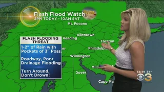 Midday Weather Update: When Flash Flooding Becomes Concern