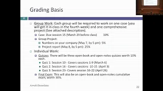 Session 2: The End Game in Business