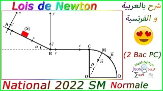 Lois de Newton - 2eme Loi de Newton - Examen National 2022 SM