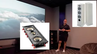 What's The Best Type Of Speaker For My Home Theater? In walls speakers vs Floor Standing Speakers