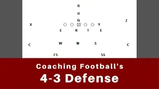 Coaching The 4 3 Defense System