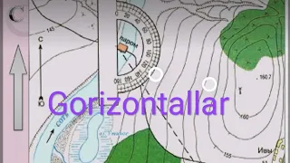 Geografik masalalar. Gorizontallar xususida masalalar