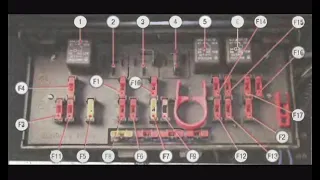 ПРЕДОХРАНИТЕЛИ И РЕЛЕ АВТОМОБИЛЯ ВАЗ 2104, 2105