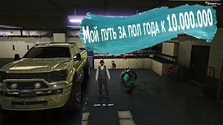 Как заработать состояние 10.000.000$ в GTA 5 RP. МОЙ ПУТЬ РАЗВИТИЯ ЗА ПОЛ ГОДА.