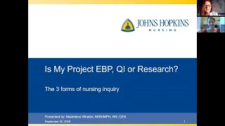 2020 Nursing Scholars Day | Is My Project EBP, QI, or Research?