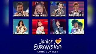 🇪🇦 España en el Junior Eurovision (2003-2022) | 🇪🇦 Spain in Junior Eurovision | JESC 2023 Nice 🇫🇷