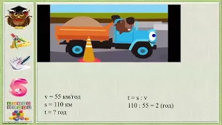 4 клас. Математика: Задачі з величинами: подоланий шлях, швидкість руху, час рухуматематика.