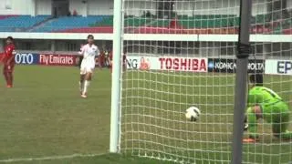 AFC U16 Match Highlights Thailand vs China