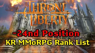 Why Korean Players Hate Throne and Liberty KR