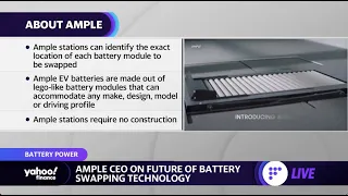 EV battery startup Ample raises $160M in latest funding round, for battery swap out stations