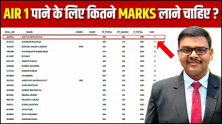 UPSC 2023 Toppers Final Marks | UPSC List of Recommended Candidates Marks 2023 | OnlyIAS