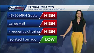 Severe Weather Warning Day: Severe storms Sunday across South Florida