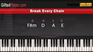 Break Every Chain by Tasha Cobb - Piano Lesson Tutorial