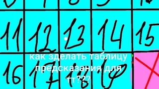 как сделать таблицу предсказаний для тик тока? очень быстро и легко