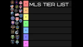 MLS Teams Tier List