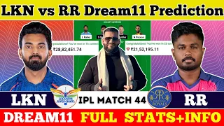 LKN vs RR Dream11 Prediction|LKN vs RR Dream11|LKN vs RR Dream11 Team|