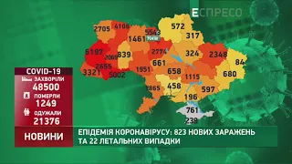 Коронавірус в Україні: статистика за 5 липня